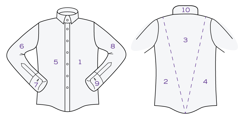 Steps for ironing a shirt