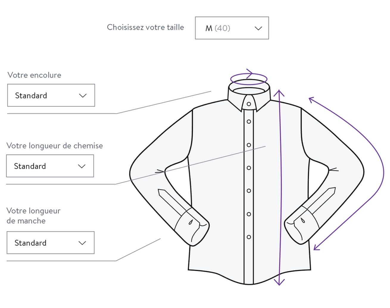 Shirt measurement